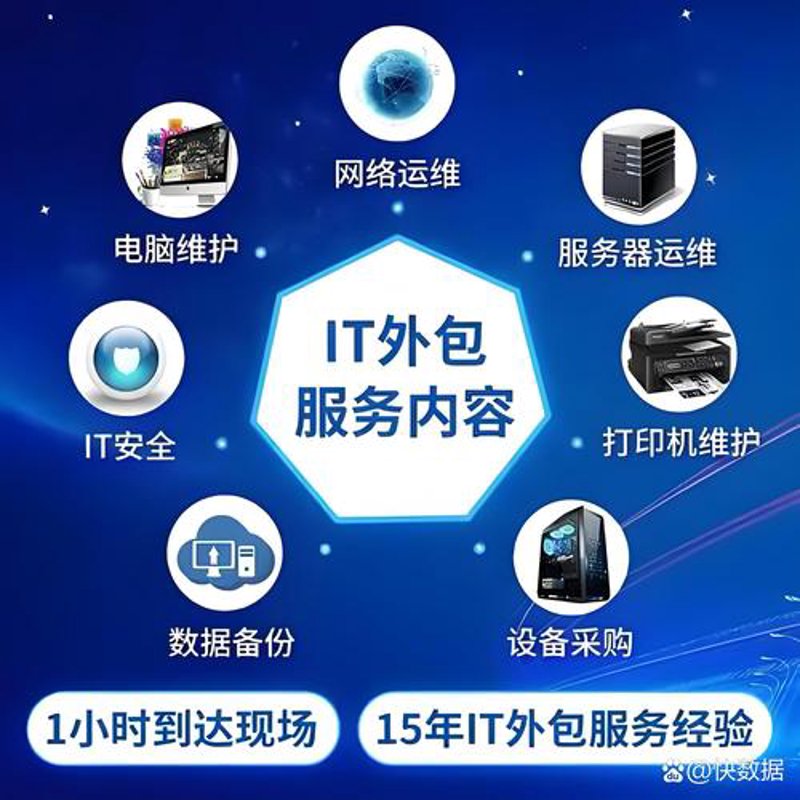 企业官网定制——打造品牌形象的不二之选